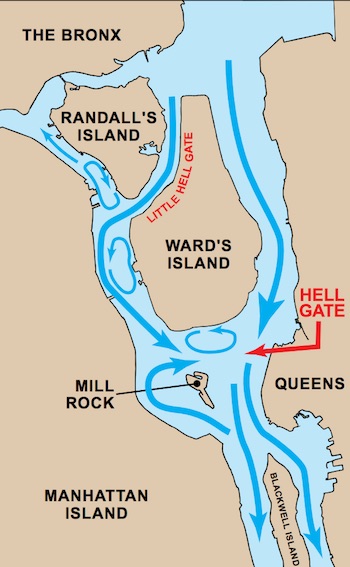 Cruising Team Rogers Hell Gate Nyc