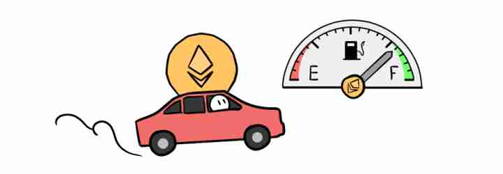 为什么 ETH Gas 价格如此之高? 为什么 ETH Gas 价格如此之高?