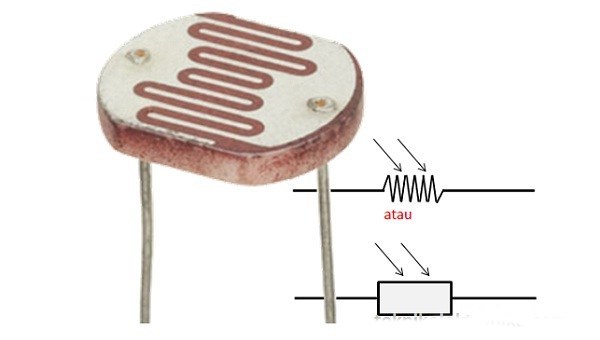 Pengertian Sensor Cahaya Tipe LDR (Light Dependent Resistor)