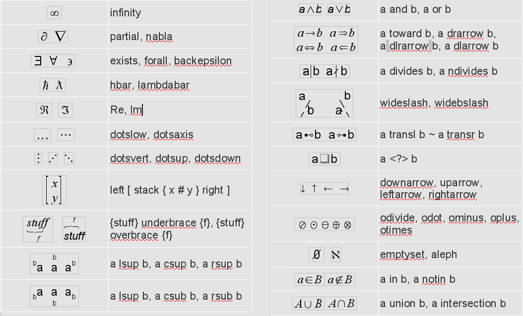libreoffice basic examples libreoffice basic examples
