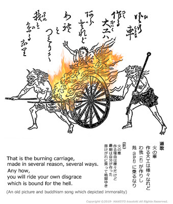 A burning carriage an old picture : （伝承絵）道歌「火の車」