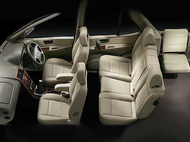 ADVANCE CAR CARE TATA Safari DICOR ADVANCE CAR CARE TATA Safari DICOR