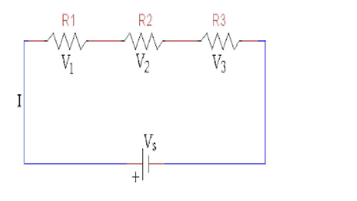 DC CIRCUITS class 11 Notes