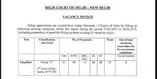 Delhi High Court Driver/ Chauffeur Previous Papers and Syllabus 2019