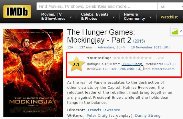 Is IMDb Fair?