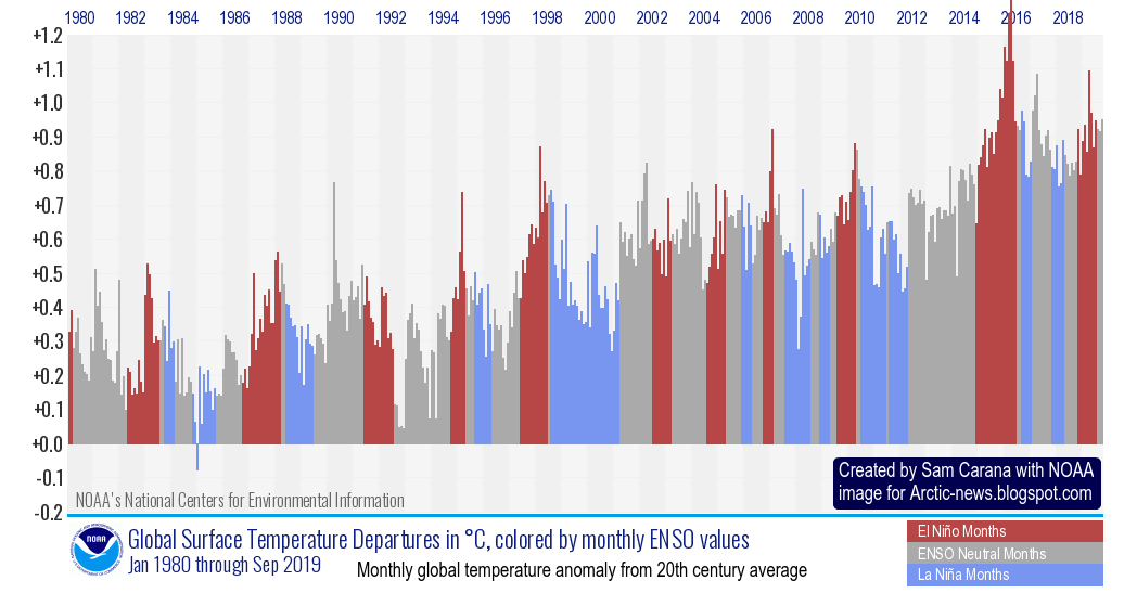 Schokokuchen Matschig Einfacher Matschiger Schokokuchen 2020