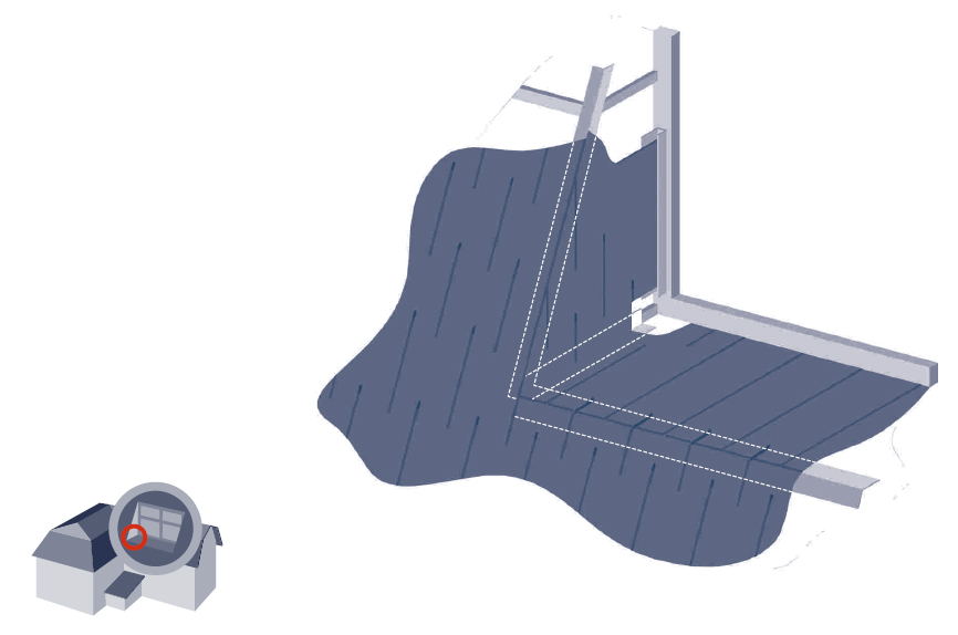 VG-AT: PRINCIPIOS BÁSICOS PARA COLOCACIÓN DE PIZARRA (II)