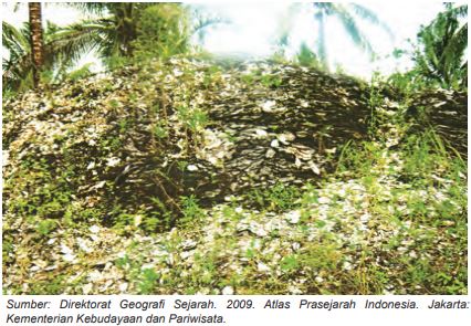 Antara Pantai Dan Gua Kebudayaan Mesolitikum Batu Tengah Perkembangan Teknologi Masa Praaksara