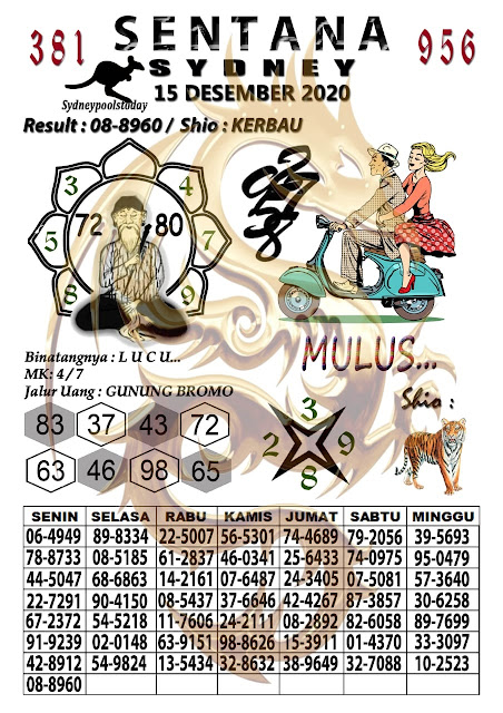 44 Syair opesia hk 15 desember 2020