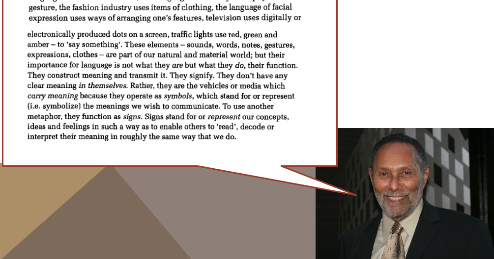 ALevel Media Studies Exploring Stuart Hall's theories around