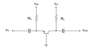 Transistor sebagai Common Base