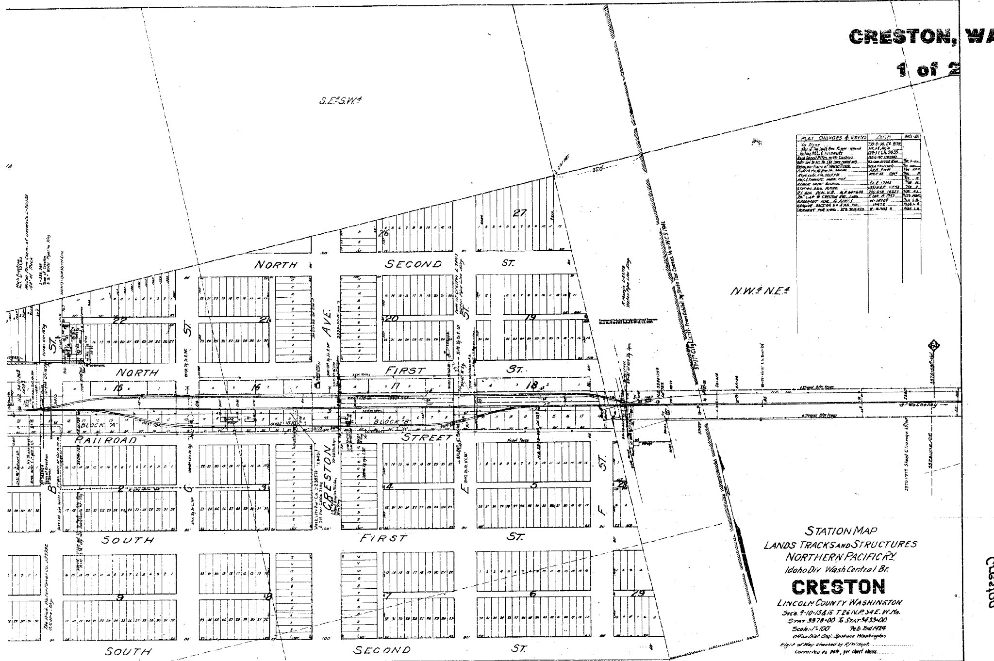 Big Bend Railroad History Creston Station Plat