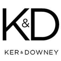 Job Opportunity at Ker & Downey Safaris, IT Systems/Network Administrator