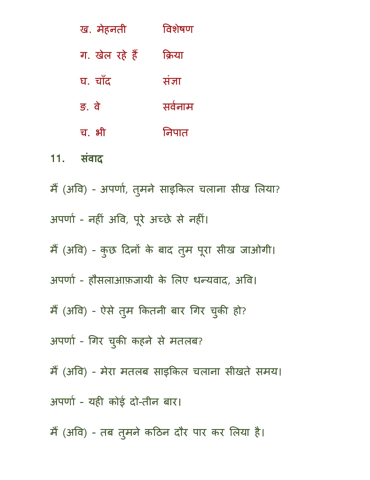 Class VIII Chapter 13 Soor Aur Tulasi Ke Pad सूर और तुलसी के पद