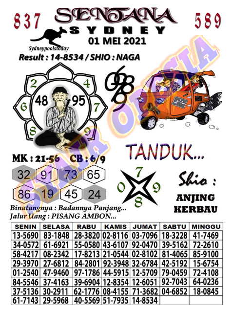 1 New Message Kode Syair Sydney 1 Mei 2021 Forum Syair Togel Hongkong Singapura Sydney 1 New Message Kode Syair Sydney 1 Mei 2021 Forum Syair Togel Hongkong Singapura Sydney