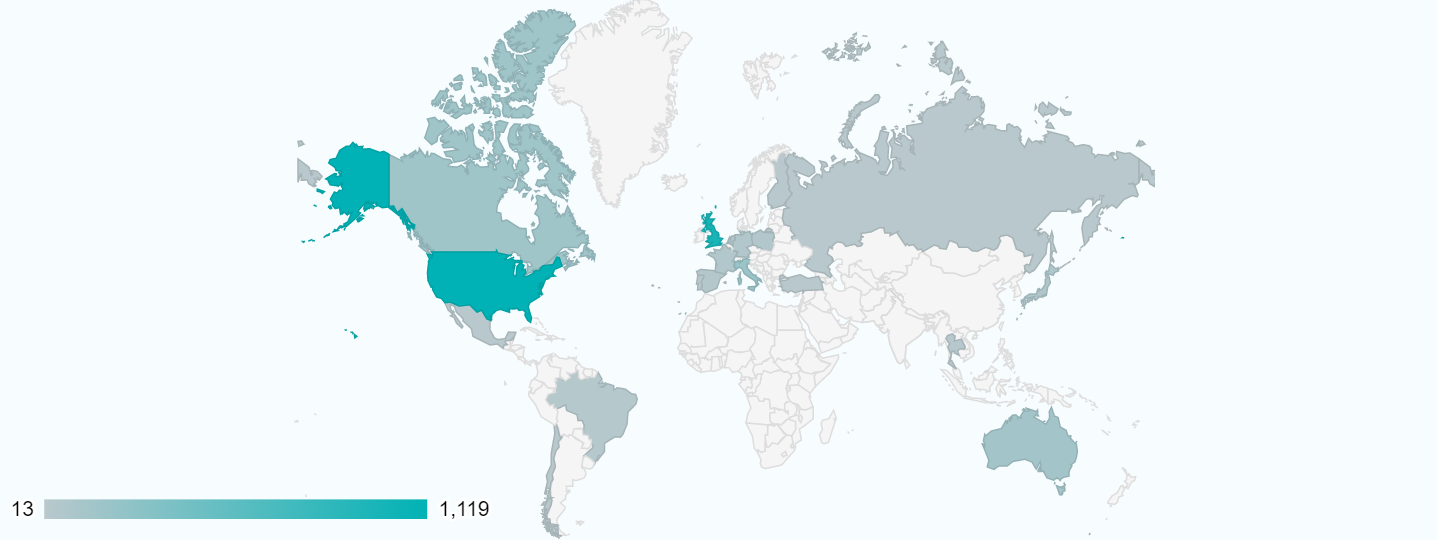 Exocosm visitor locations in 2020