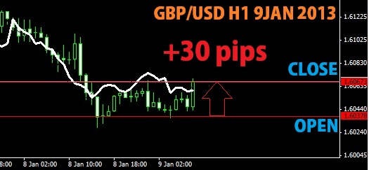 gbpusd.jpg