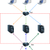 Aker - SSH Bastion/Jump Host/Jumpserver