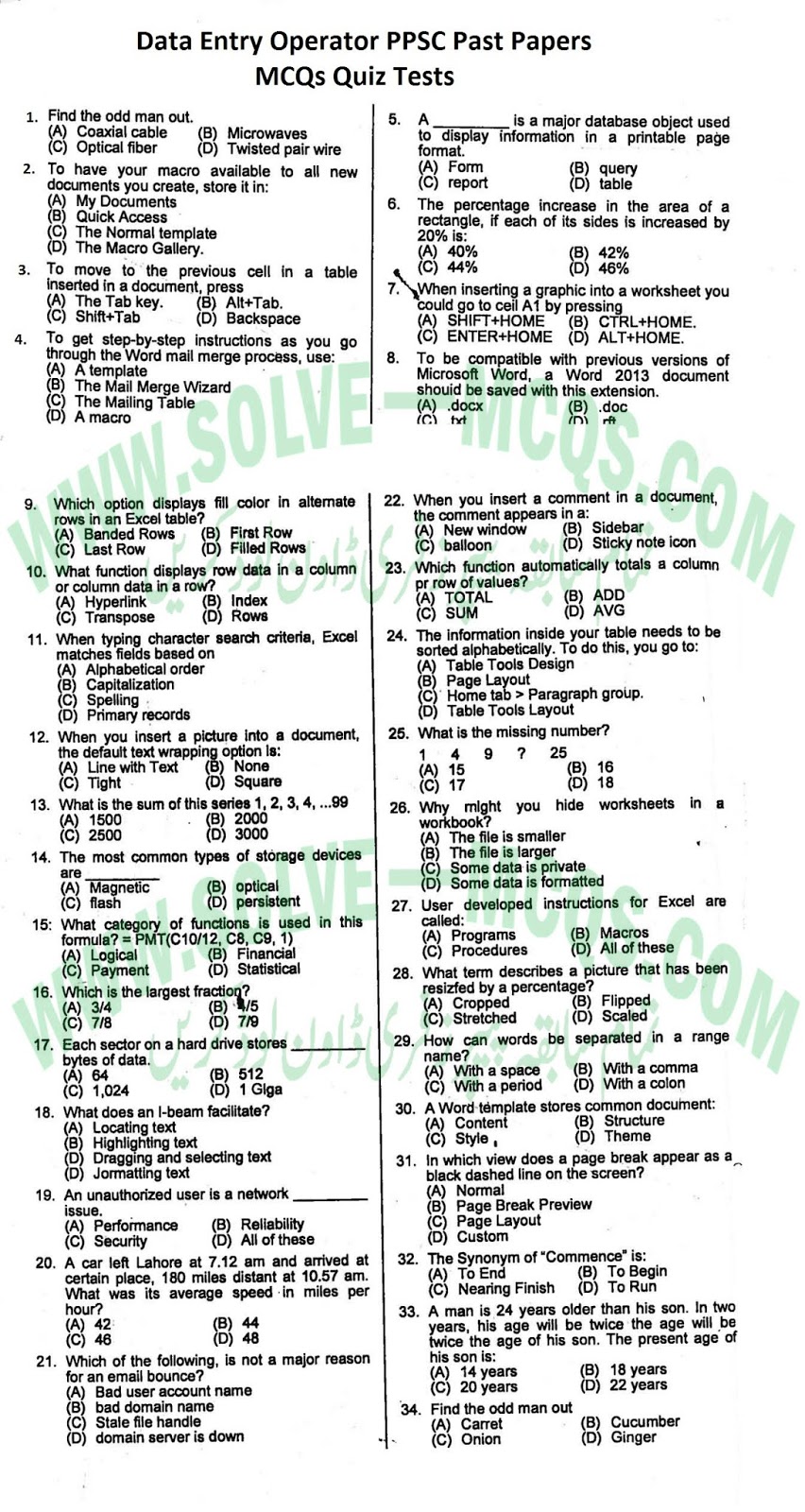 PPSC Past Paper PPSC Data Entry Operators Past Papers With Solutions MCQs