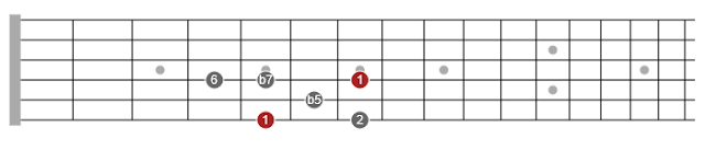 pentatonic scales book pdf