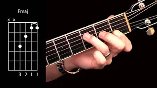 Gambar Chord Gitar F / Kunci Gitar F