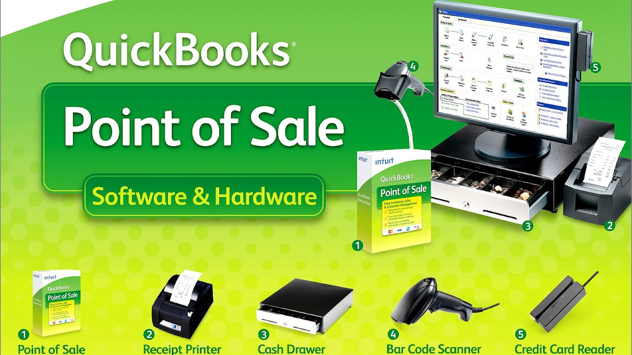 Is Quickbooks Easy To Learn Learning