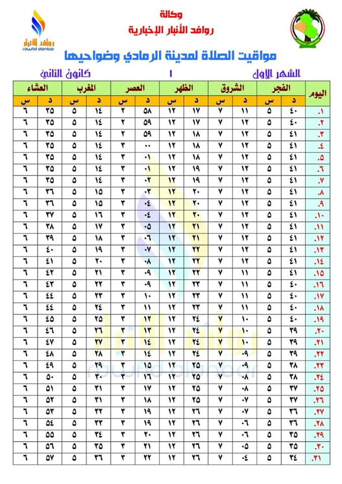 مواقيت الصلاة في تربة البقوم