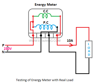 [Explained] Phantom Loading in Energy Meter - ETechnoG