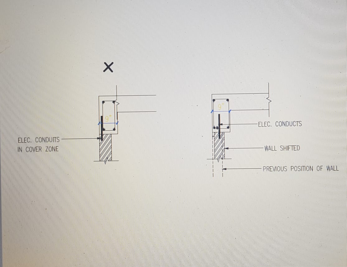 HOW DO YOU INSTALL ELECTRICAL CONDUIT ON CONCRETE SLAB???WHAT IS THE