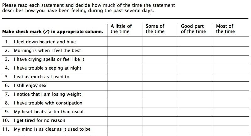 Anxiety Zung Anxiety Scale anxiety-zung-anxiety-scale