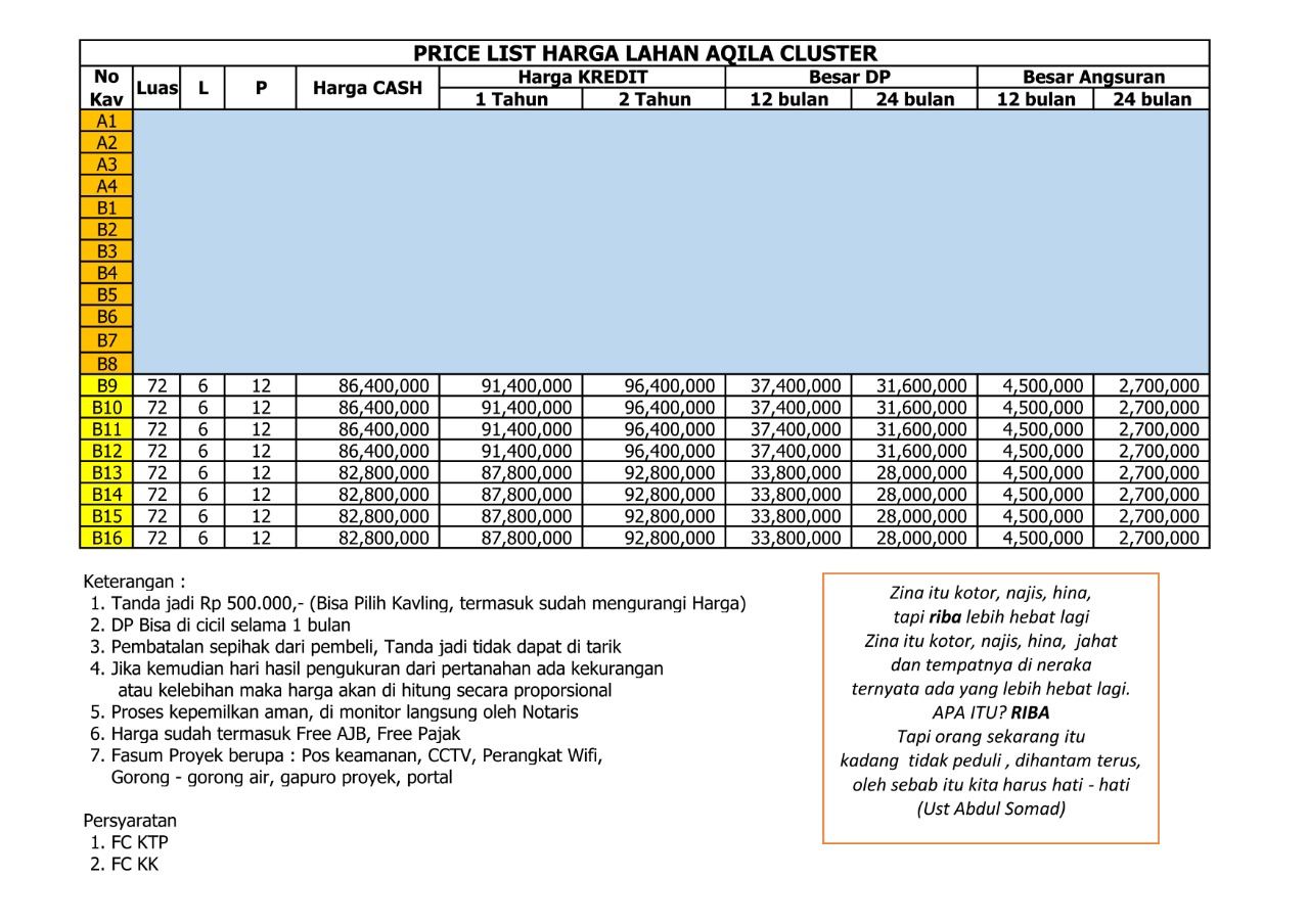 harga tanah aqila cluster jember harga tanah aqila cluster jember