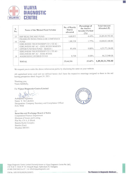 Vijaya Diagnostic Anchor Investors List