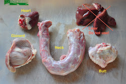 giblets giblet gravy pressure cooker turkey chicken recipe gizzards liver heart definition cooks dad dinner pot instant moped recipes cooking