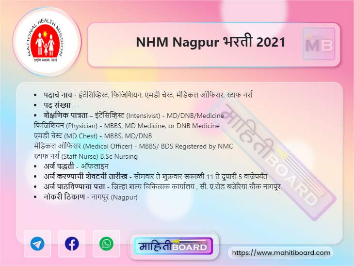 NHM Nagpur Recruitment 2021