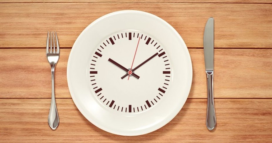 Intermittent Fasting 16 8 Fasting 7 Day 16 Hour Fasting Plan