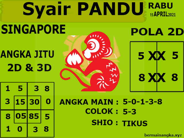 PREDIKSI SGP YOHII