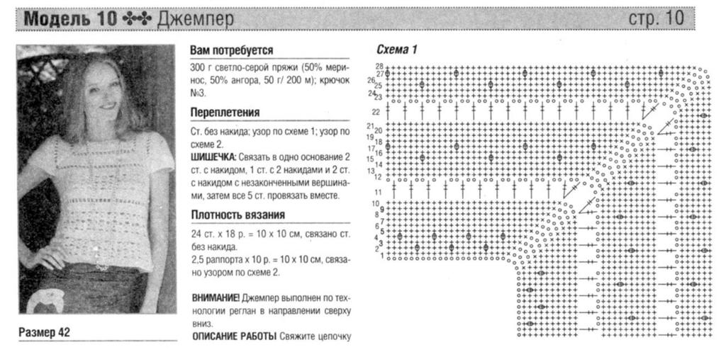 Летняя кофточка спицами вязаная регланом сверху женская на 52 размер схемы и описание