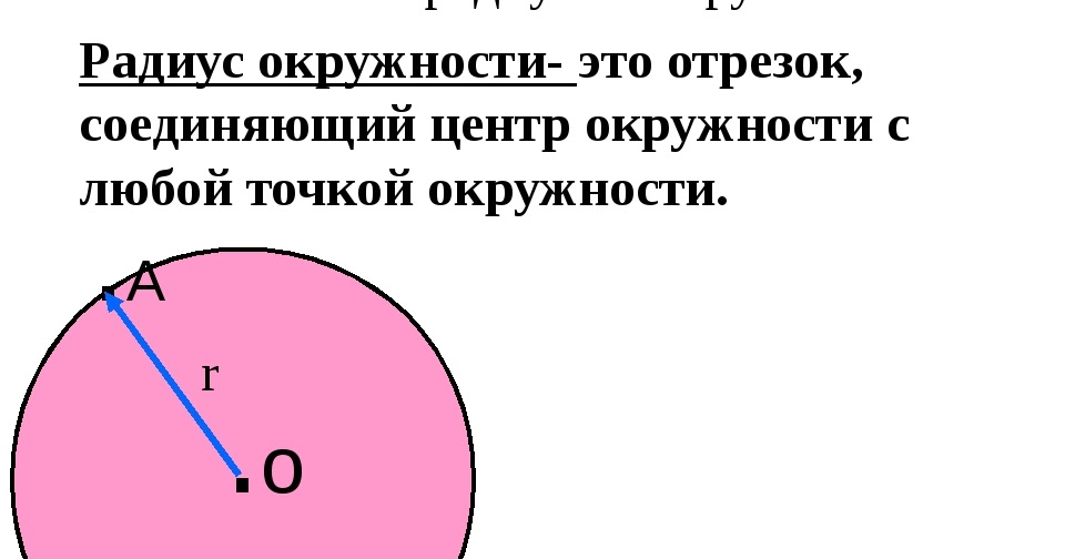 Как называется 2 радиуса. Радиус окружности. центр и радиус окружности. что называется радиусом окружности. окружность круг радиус.