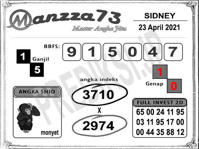 gambar togel sydney