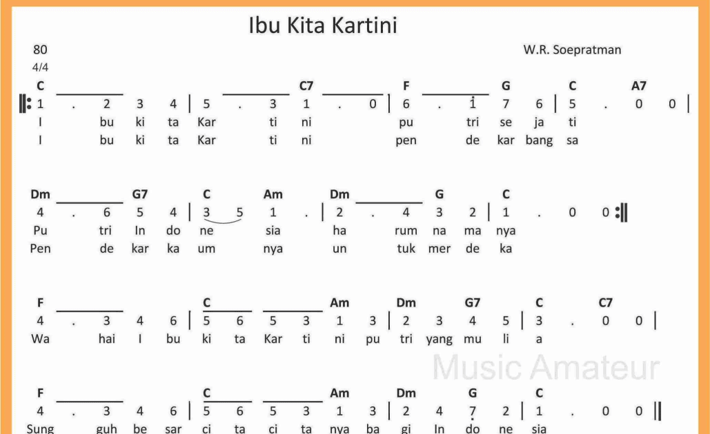 Not Angka Ibu Kita Kartini - SEPUTAR MUSIK