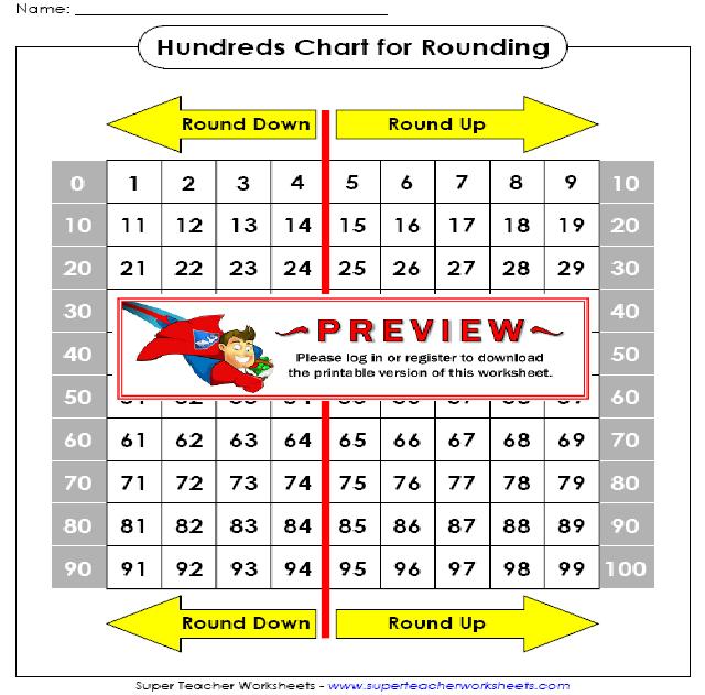 Rounding Numbers Common Core Worksheets