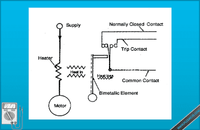 Prinsip Kerja Thermal Overload Relay