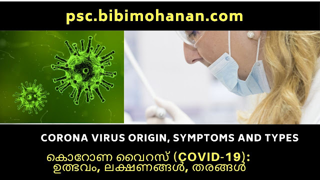  Corona Virus origin, symptoms and Types