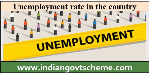 Unemployment rate in the country