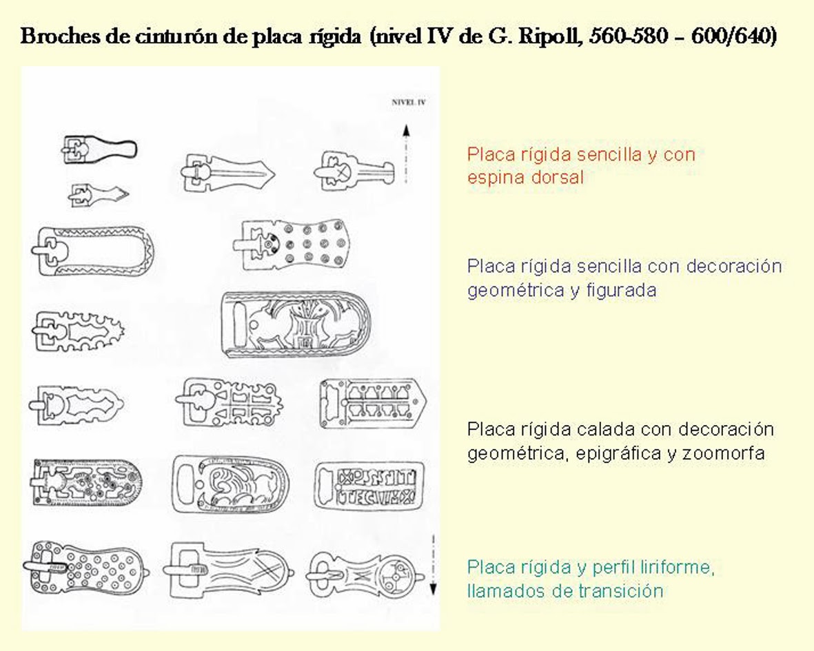 Historia desde la Jara: Broches de cinturón (II) de época visigoda de Pedroches