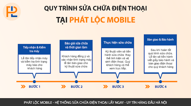 Quy trình thay màn hình điện thoại Oppo Quy trình thay màn hình điện thoại Oppo
