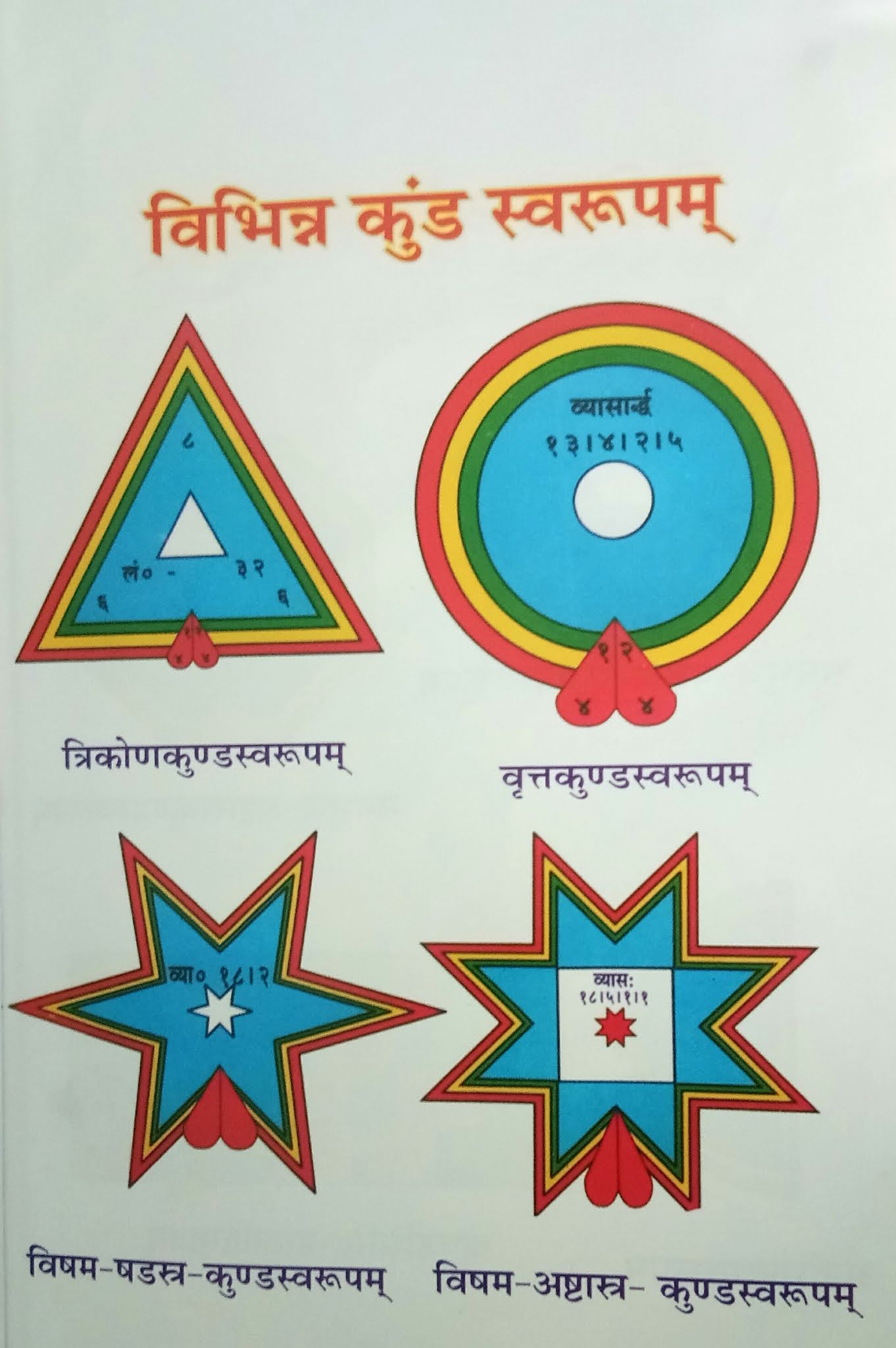 मण डल चक र Mandal Chakra Pustak Kathahindi