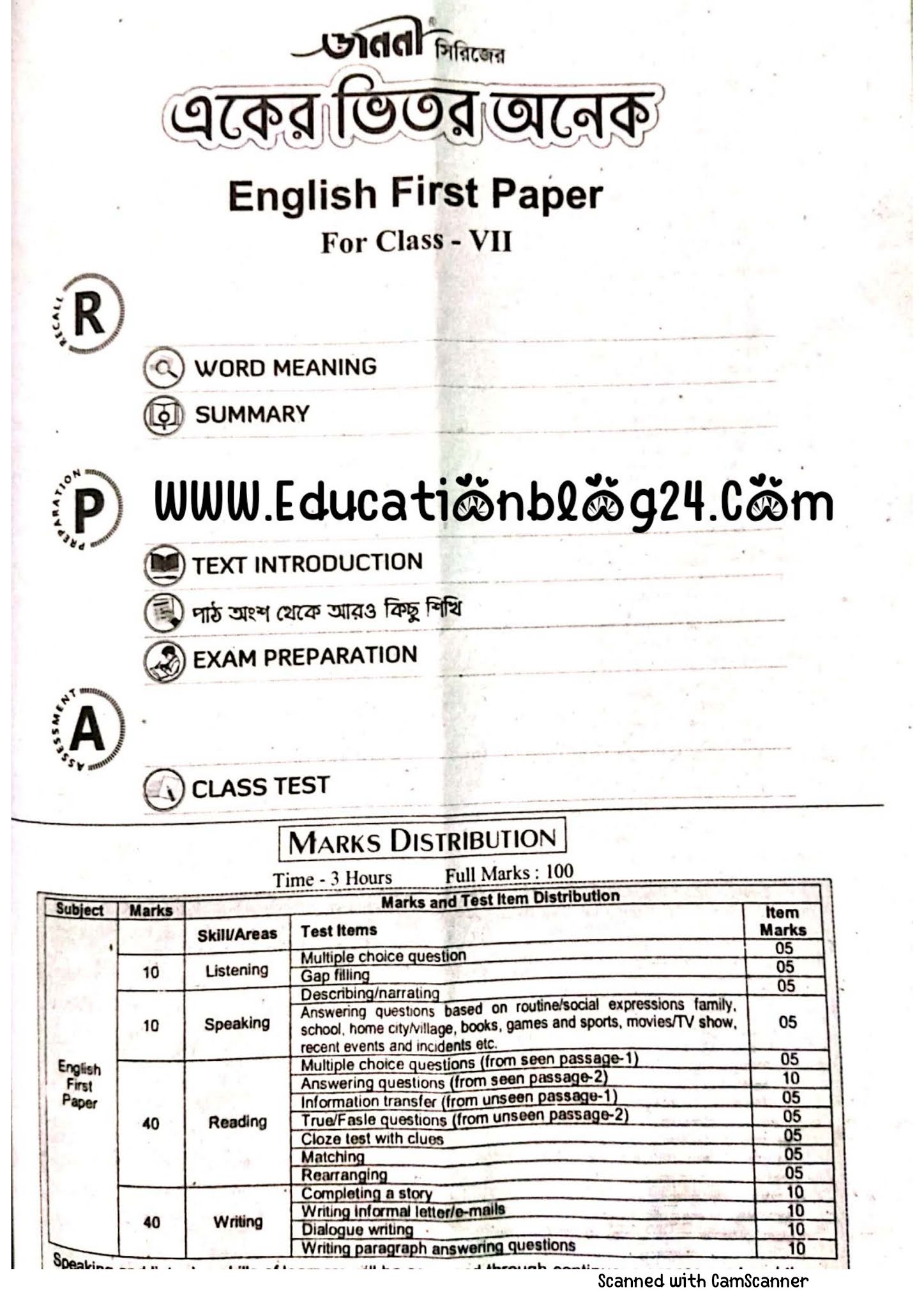 সপ্তম/৭ম শ্রেণির ইংরেজি ১ম পত্র গাইড PDF Download Class 7 English 1st