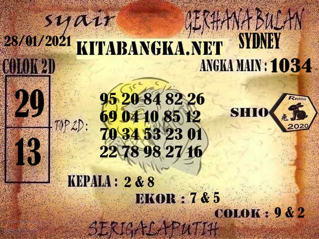 Syair Sydney Kamis 28 Januari 2021 Royal Syair