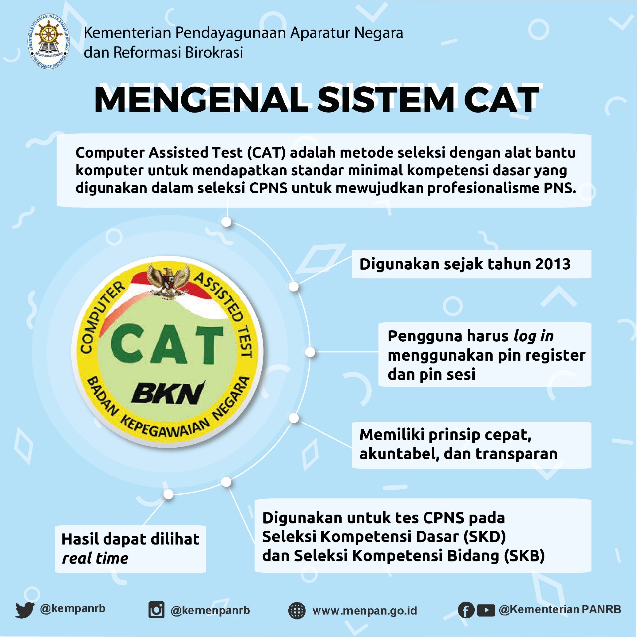Apa itu CAT yang digunakan dalam Tes CPNS ? - Lowongan Kerja | Lowongan